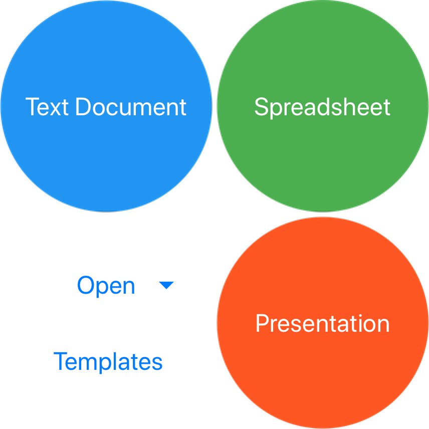 AO Office - OpenOffice for iOS